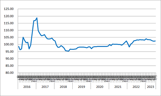 1691507043147258.png 134820.png